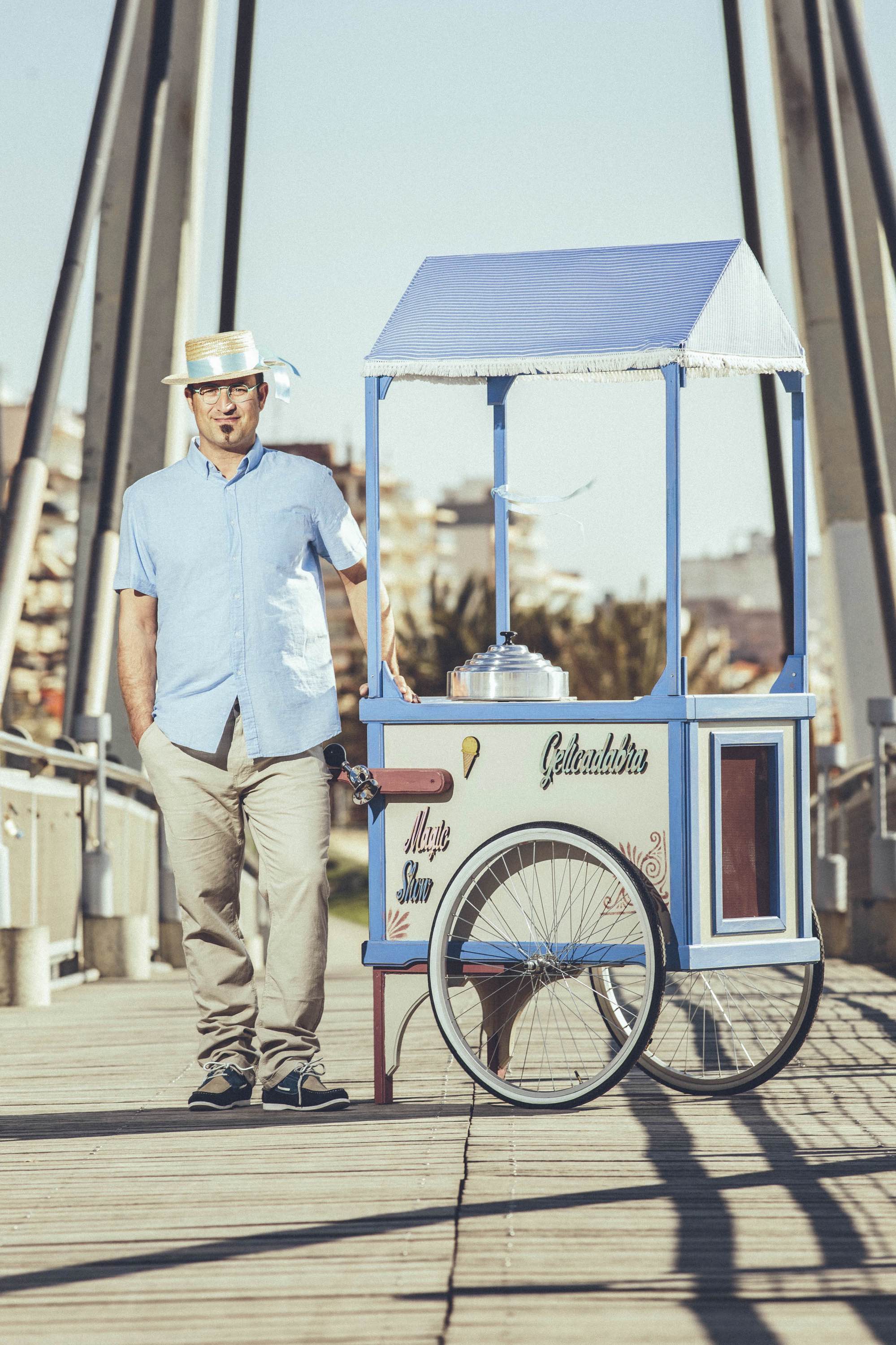 Fèlix Brunet-Gelicadabra