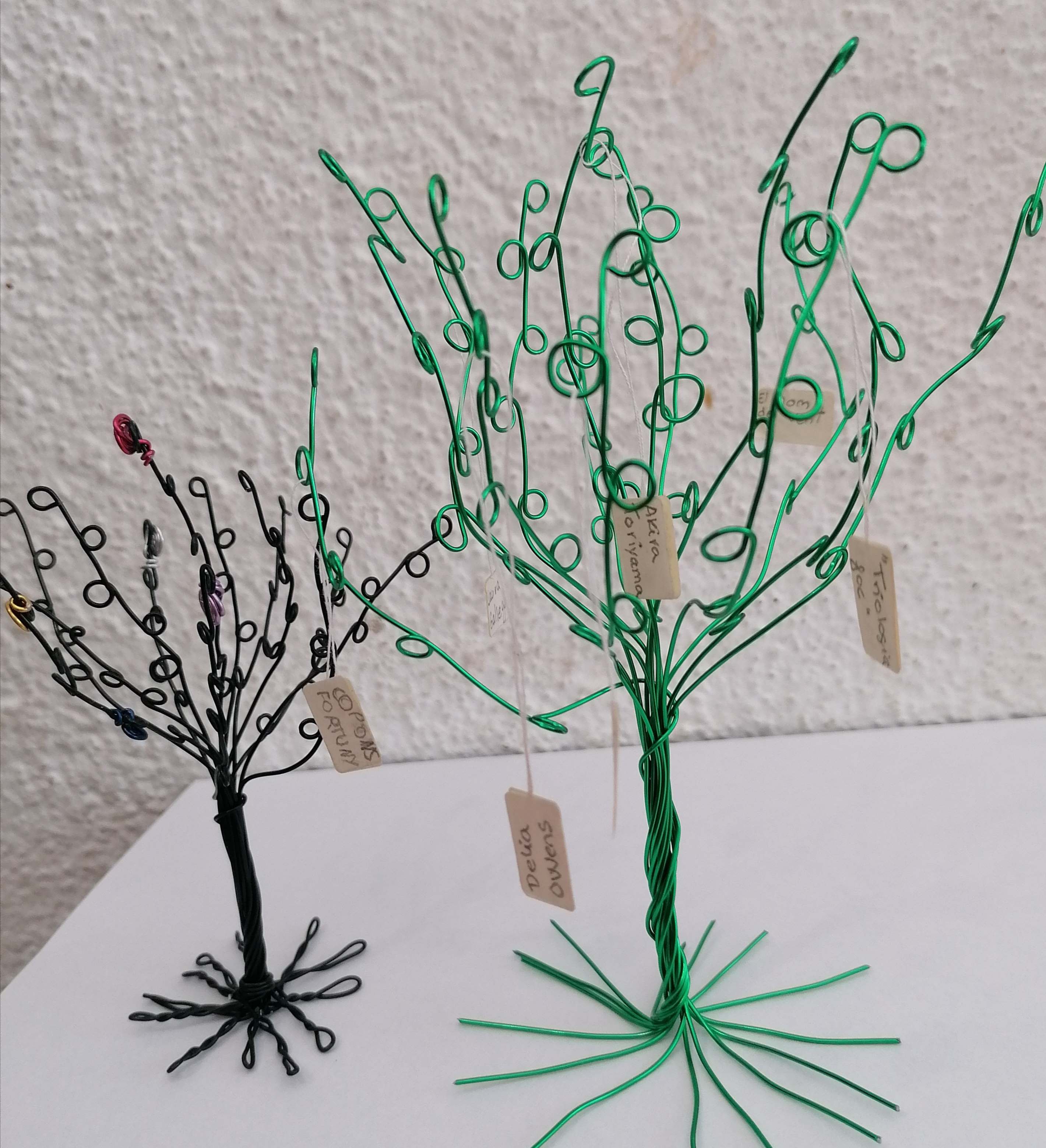 Tacte Joiers-L'arbre literari