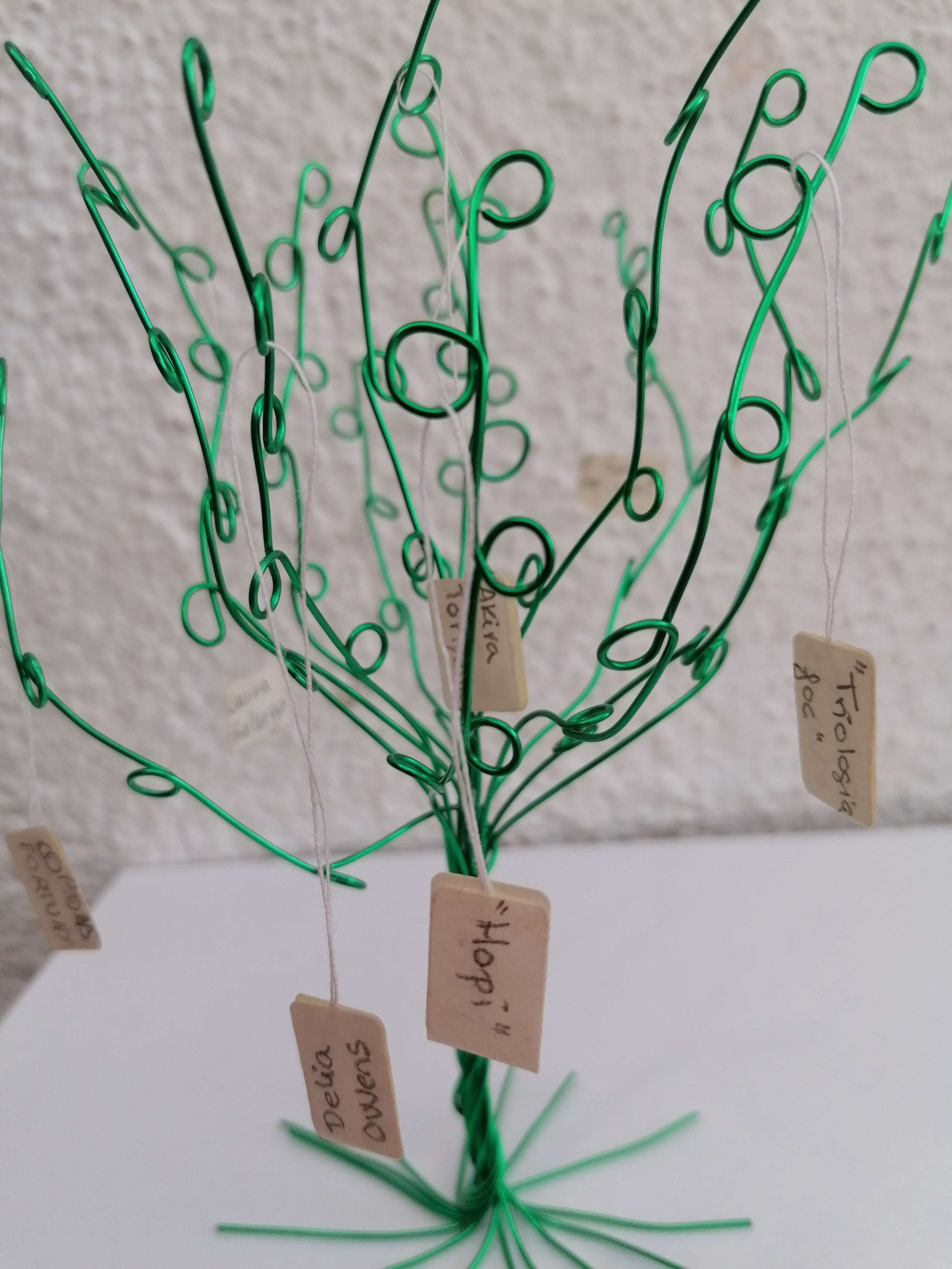 Tacte Joiers-L'arbre literari