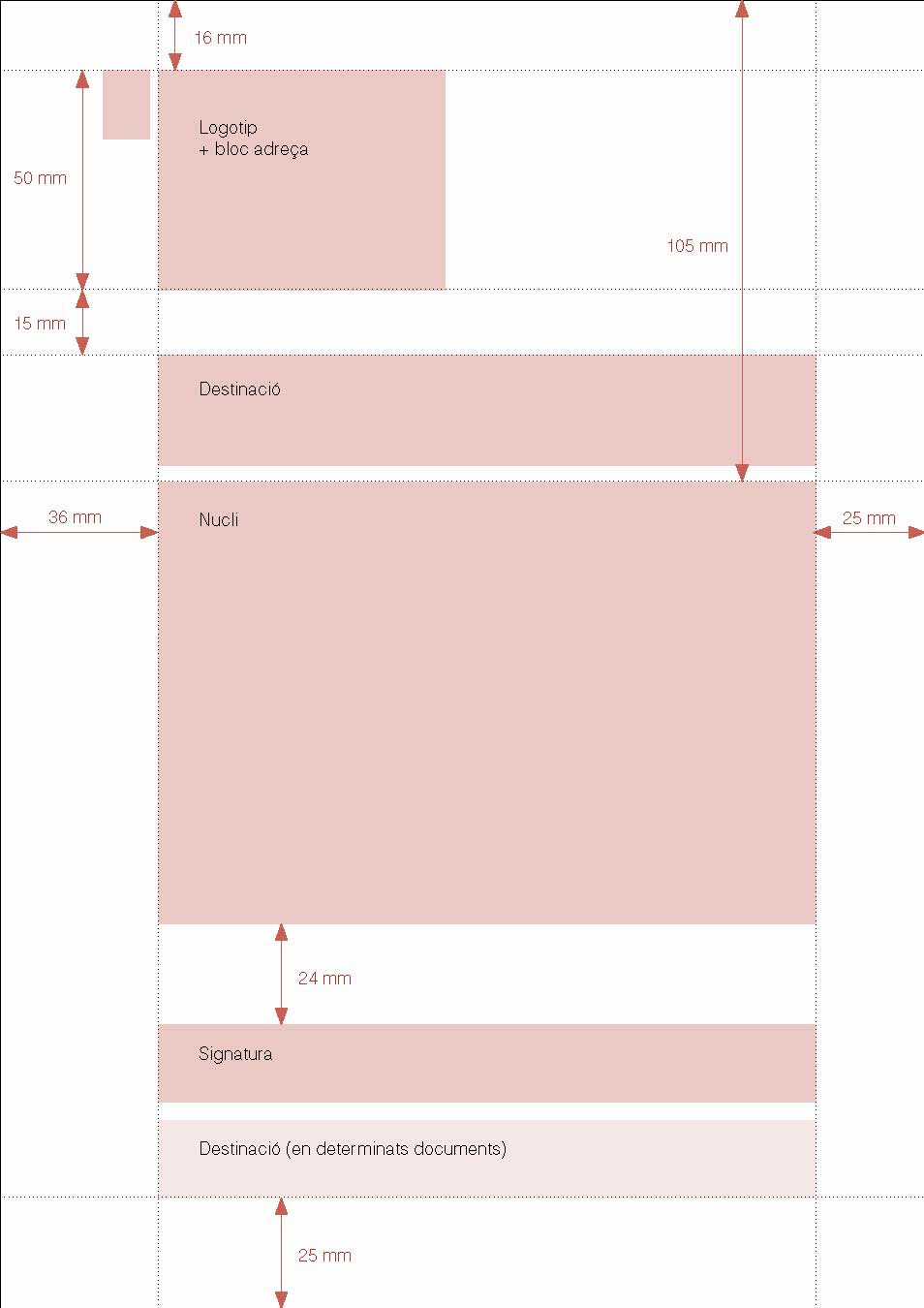 Esquema 1 (pàgina inicial)