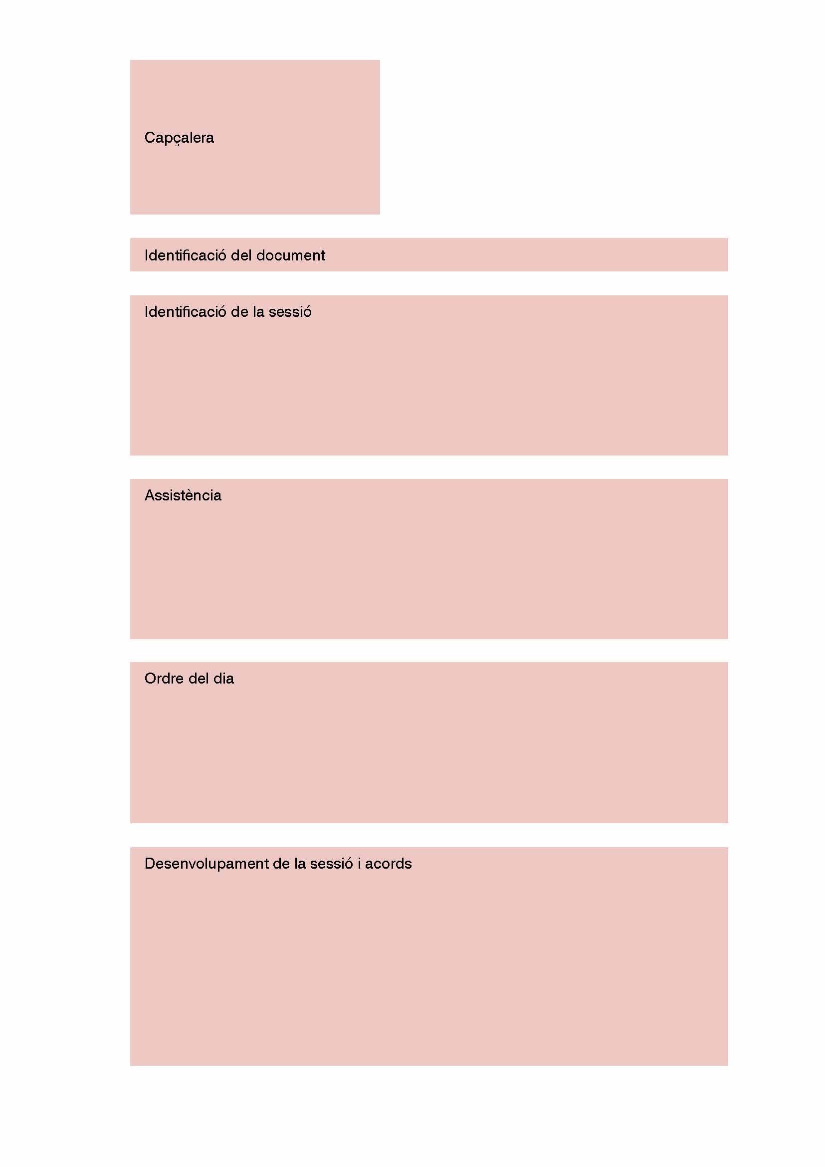 Esquema d'acta de sessió