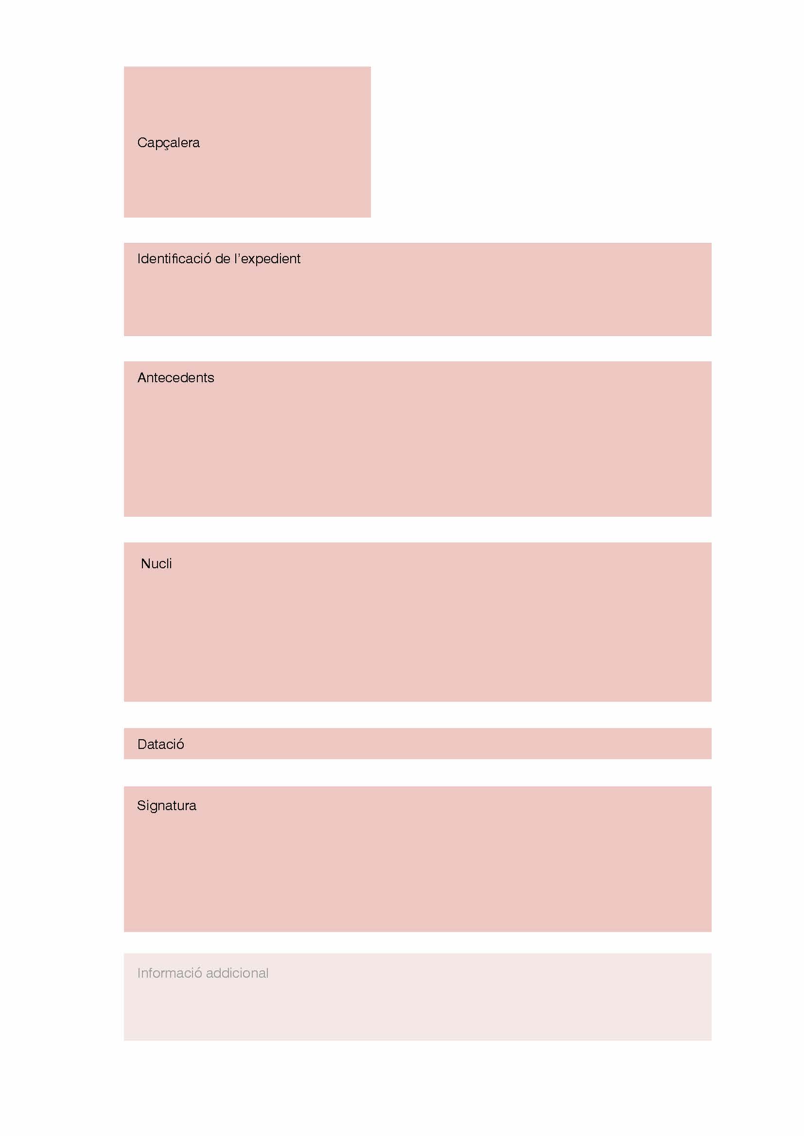 Esquema de proposta de resolució